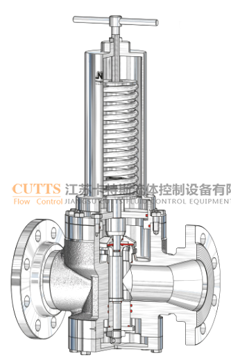德國進口法蘭壓力控制閥的技術(shù)參數(shù)    Typ 81