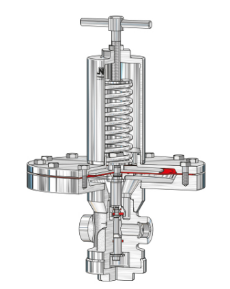 德國Niezgodka進口超低壓螺紋壓力控制閥    Typ 84