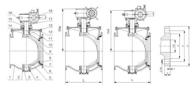 偏心半球閥工作原理及結構特點
